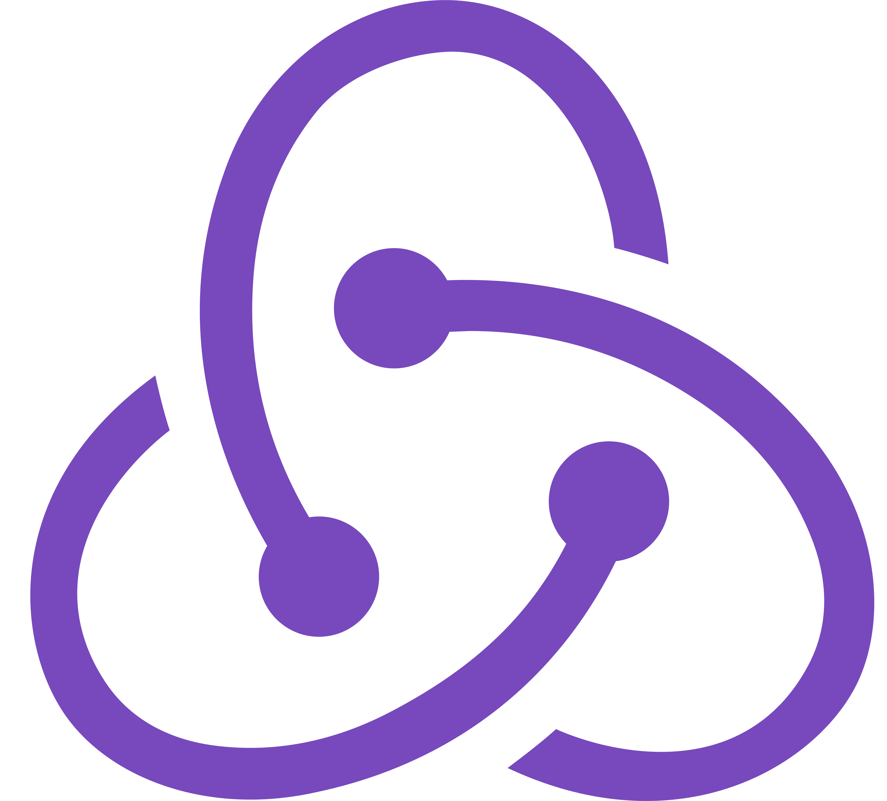  React Redux Crash Course